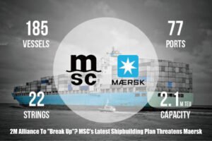 2M ALLIANCE TO “BREAK UP”? MSC’S LATEST SHIPBUILDING PLAN THREATENS MAERSK