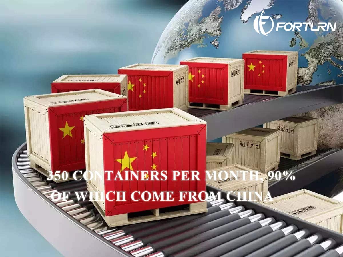 350 Containers Per Month, 90% Of Which Come From China